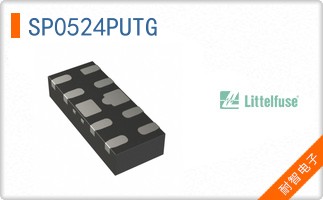 SP0524PUTG